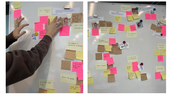 Affinity diagram of insights from the three sessions