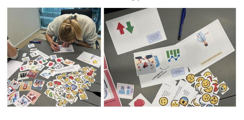 Statements, symbols and situation cards used in the workshops